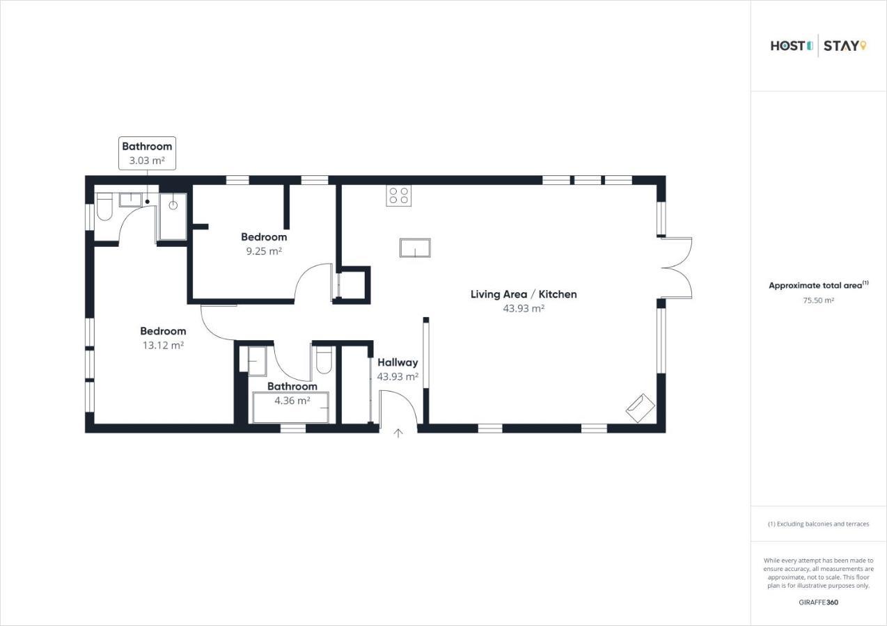 רונסוויק Host & Stay - Puffins Rest מראה חיצוני תמונה